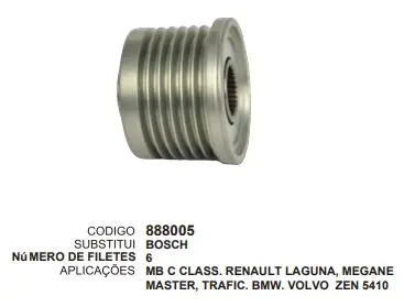 [888005] 888005 POLIA BMW,CLASSE C ZEN 5410