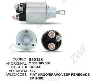 [930128] 930128 AUT. FIAT ARGOBRAVO,JEEP RENEGADE 5-382