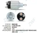 930128 AUT. FIAT ARGOBRAVO,JEEP RENEGADE 5-382