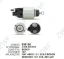 930155 AUT. ARGO,MOBI,UNO,CRONOS ZM 3-281