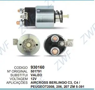930160 AUT. AIRCROSS BERLINGO C3,C4 PEUGEOT ZM 5-391