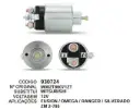 930724 AUT. FUSION,OMEGA,RANGER,SILVERADO ZM 2-795