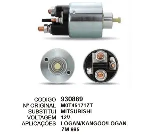 930869 AUT. LOGAN,KANGOO ZM 995