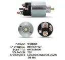 930869 AUT. LOGAN,KANGOO ZM 995