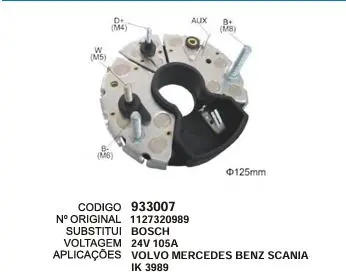 933007 / IK 3989 PLACA VOLVO MERCEDES BENZ SCANIA