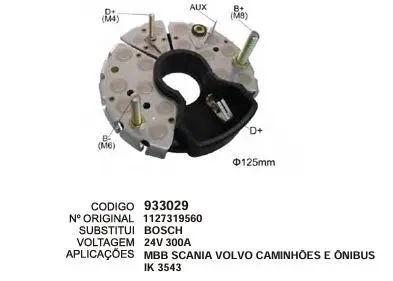 933029 / IK 3543 PLACA SCANIA VOLVO CAMINHOES