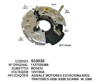 933030 IK 3366 PLACA AGRALE, SCANIA
