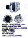 CN 20032 ALT. MITSUBISHI IVECO STRALIS 24V 90A 