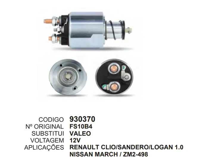 [930370] 930370 AUT. RENAULT, SANDERO ZM 2-498