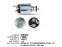 930370 AUT. RENAULT, SANDERO ZM 2-498