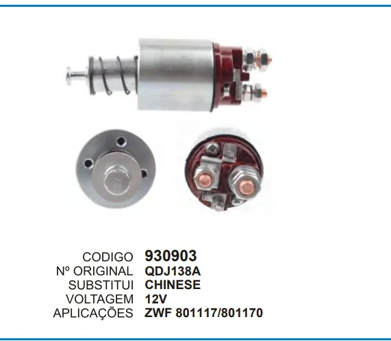 [930903] 930903 AUT. XINCHAI, ZMF 801117 
